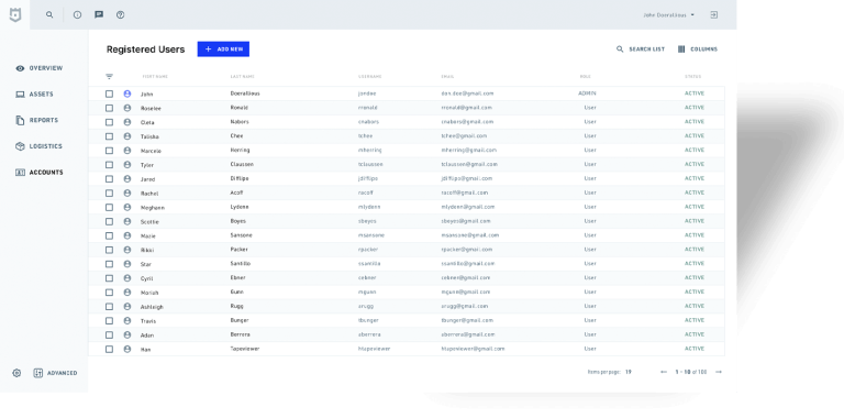 securaze dashboard image